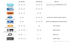 探索以太坊电子钱包的多样性：你该如何选择最