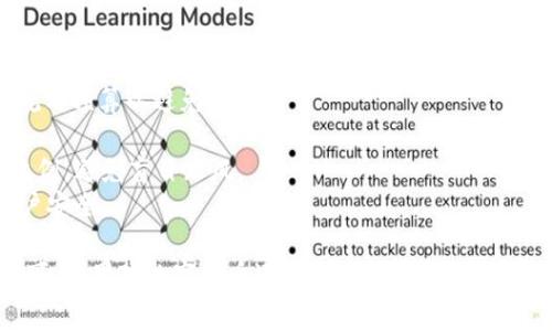 购买USDT（Tether）的方法有很多，尤其是通过TP钱包。以下是详细的步骤和注意事项，帮助你了解如何使用人民币买入USDT。

第一步：下载与注册TP钱包
首先，前往TP钱包的官方网站或应用商店，下载并安装TP钱包。安装完成后，打开应用并进行注册。你需要填写一些基本信息，例如手机号码，并设置一个安全密码，请确保密码强度足够，以防止账户被盗。

第二步：钱包设置与备份
注册后，你将获得一个钱包地址，这是你进行交易的关键。务必进行备份，通常TP钱包会提供助记词。在保存助记词时，请将其写在纸上并存放在安全的地方，切勿在线存储，防止被黑客盗取。

第三步：选择充值方式
在TP钱包中，你可以通过多种方式充值人民币。常见的方式包括通过支付宝、微信或银行卡转账。选择适合自己的方式，点击“充值”，然后按照提示进行操作。

第四步：使用场外交易平台购买USDT
由于TP钱包本身并不直接支持法币交易，你可以选择一些场外交易平台进行购买。常用的场外交易平台如“币安”、“火币”等/
在这些平台上，选择“法币交易”，然后选择人民币交易对USDT。在这里，你可以找一些信誉好、评价高的卖家进行交易。确保平台提供了良好的手续费和安全保障措施。

第五步：完成交易
在选择好卖家后，按照平台的指示完成交易。你可能需要向卖家的账户转账人民币，卖家在确认收到款项后，通常会将相应的USDT转入你的钱包。在这个过程中，要保持沟通，与卖家确认每一步的操作，确保交易安全可靠。

第六步：确认入账
一旦卖家确认转账，您需要在TP钱包中查看是否成功入账。打开钱包，找到USDT的资产，确认余额是否增加。如果没有立即显示，请稍等片刻，区块链的确认过程有时需要一定的时间。

第七步：安全存储与管理USDT
完成购买后，建议将USDT存储于TP钱包中，并保持对钱包的管理。如果不打算频繁交易，您可以将大部分USDT转移到更安全的冷钱包中，减少网络风险。

第八步：了解市场动态与趋势
购买USDT之后，不要急于交易。关注数字货币市场动态，了解USDT对比其他数字货币的走向。市场瞬息万变，及时获取信息，能够帮助您做出更好的投资决策，决定何时买入或卖出。

注意事项
1. **手续费**：在购买USDT时，注意交易平台以及钱包可能会收取的各类手续费，合理规划预算以避免损失。
2. **选择信誉好的卖家**：进行场外交易应仔细选择卖家，确保其信誉良好以避免诈骗。
3. **市场风险**：数字货币市场波动剧烈，进行交易时请做好风险评估，合理控制投资比例，避免盲目跟风。
4. **安全性**：务必保持对你钱包的关注，定期更新密码，并开启双重认证功能，确保账户安全。

总的来说，通过TP钱包用人民币购买USDT的流程并不复杂，只需要按照步骤小心操作即可。如果对数字货币还不太了解，建议从少量开始，逐步深入，确保自己在这一领域的成长与稳定。