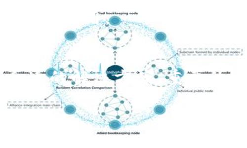 关于下载老版本的TP钱包（Trust Wallet）的说明，一般来说，由于App Store对于应用版本的管理，直接在官方渠道下载某一款应用的老版本通常是不可行的，这一点在iOS系统中尤其明显。不过，以下是一些可以尝试的方法来获取或使用老版本的TP钱包。

1. 联系开发者或官方支持
如果你需要特定的老版本，可以直接联系TP钱包的开发团队。访问他们的官方网站或社交媒体平台，通常可以找到联系信息。在邮件或信息中，清楚表达你的需求，说明为什么需要老版本，可能会得到支持或解决方案。

2. 使用其他设备的Backup
如果你之前在其它设备上下载了TP钱包的老版本，并且没有进行过更新，可能在该设备的备份中保留了软件的老版本。你可以检查设备的iTunes备份，看看是否可以通过恢复备份的方式来获取老版本。然而需要注意的是，恢复备份会将设备内容恢复到备份时的状态，需谨慎操作。

3. 寻找第三方应用商店
虽然不推荐这种方法，但有些第三方应用商店可能会提供老版本的Apps。请确保该商店的安全性，并对来自非官方渠道的文件保持警惕，以防止恶意软件的侵害。

4. 使用其他官方渠道
有时候，应用的开发者会在其官方网站上保留一些老版本的APK文件供用户下载。检查TP钱包的官方网站，看看是否有这样的选项。如有，按照网站的指引下载并安装，但请注意，iOS系统一般不支持非App Store安装，需进行越狱等操作，这是存在风险的。

5. 学会适应新版本
如果以上方法都不成功，最好的选择可能是尝试适应新的TP钱包版本。开发者通常会在更新中修复bug和增加新功能，虽然一时可能会觉得不习惯，但随着使用的增加，你可能会发现新版本更加符合你的需求。可以通过官方的帮助文档或社区讨论，了解新版本的使用技巧。

6. 模拟器或测试环境
如果你具备一定的技术知识，可以使用模拟器在电脑上运行旧版本应用。不过这通常仅适用于开发和测试阶段，对于普通用户则不太实用。

总结
尽管下载老版本的TP钱包可能存在困难，但通过联系开发者、备份恢复、寻找官方渠道或适应新版本等多种方式，依然可以找到合适的解决方案。重要的是，保持设备和软件的安全性，避免通过不明渠道下载应用。

以上方法或许能够帮助到需要TP钱包老版本的用户，建议在实际操作时确保所有步骤的安全性。