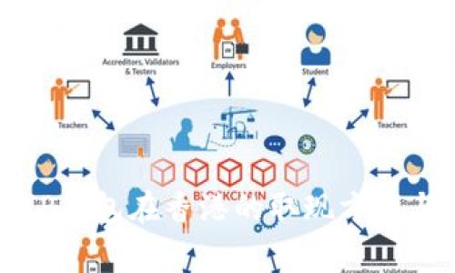 深入了解TP钱包在香港的取现方法与注意事项