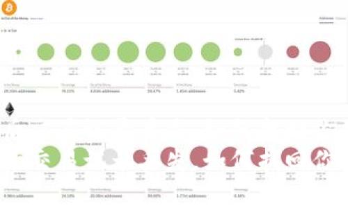 TP钱包更新后交易记录丢失，如何找回你的数字财富？
TP钱包更新后交易记录丢失，如何找回你的数字财富？