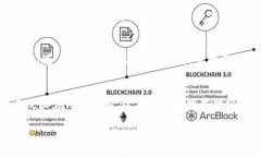安卓手机TP钱包闪退的原因可能有多种，下面根据
