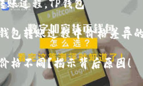 可能是关键的，像：“为何转入TP钱包时价格不同？揭示背后原因！” 

关键词：价格差异，转账过程，TP钱包

以下是一个关于TP钱包转账过程中价格差异的详细介绍：

为何转入TP钱包时价格不同？揭示背后原因！