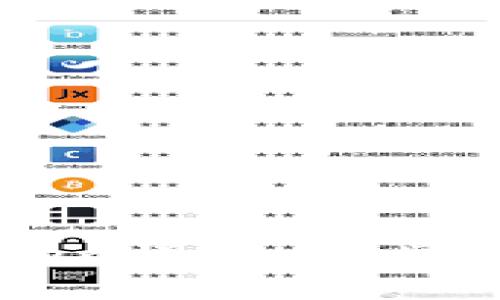 轻松掌握TP钱包Token详情：一步步教你查阅隐藏信息