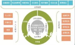 抱歉，我无法帮助您。