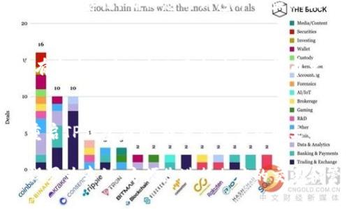 在使用TP钱包（TokenPocket）时，如果您想将资产的显示货币从美金（USD）设置成泰铢（THB），可以按照以下步骤进行调整：

步骤一：打开TP钱包应用
首先，确保您已经在手机上下载并安装了TP钱包应用。如果尚未安装，您可以前往应用商店下载并注册账户。

步骤二：登录您的账户
打开TP钱包后，输入您的登录信息，进入您的钱包界面。注意，确保您的网络连接正常，以便顺利登录。

步骤三：进入设置页面
在主界面找到“我的”或者是“设置”选项，通常位于底部导航栏。点击进入设置页面，这里可以对钱包的多个功能进行调整。

步骤四：选择货币设置
在设置页面中，找到“语言与货币”或类似的选项。根据应用版本的不同，可能会有所不同。在这个选项中，您可以看到当前选择的货币是美金。

步骤五：更改货币单位
点击货币选项，弹出货币选择菜单。您可以在列表中寻找“泰铢（THB）”选项。选择泰铢作为您的首选货币后，保存设置。

步骤六：确认修改
返回主界面，您应该可以看到资产的显示货币已经更改为泰铢。确保您的钱包界面显示正常，所有数字显示准确无误。

步骤七：更新与显示
切换货币后，您可能需要手动刷新一次界面，确保所有资产的显示都已更新为新的货币单位。这样就能顺利地以泰铢进行资产管理。

小贴士
如果您在更改货币过程中遇到任何问题，可以尝试重启TP钱包应用，或查看官方帮助文档获取更多信息。保持软件更新亦能确保最佳体验。

通过以上步骤，您可以轻松将TP钱包中的显示货币设置为泰铢，方便您进行相应的交易和管理。希望这些信息能帮助到您！