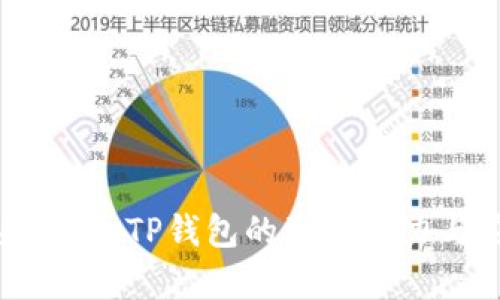 探索未来财富：TP钱包的独特魅力与应用探索