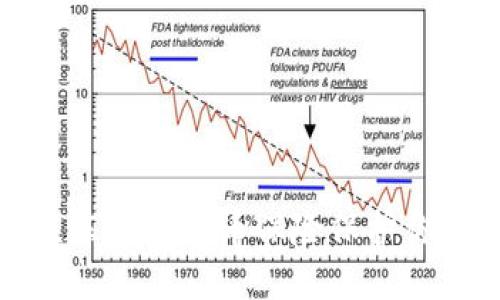 如何通过京东数字货币保险保护你的资产安全