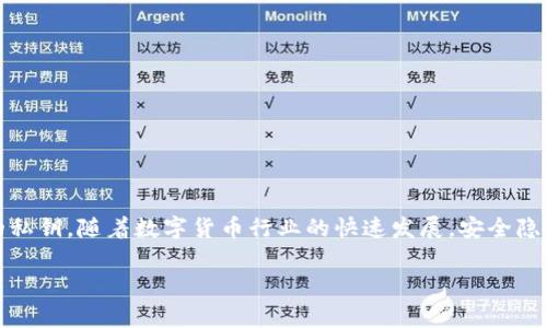 私钥是数字货币钱包中一个非常重要的组成部分，它相当于你在银行里的密码，只有拥有私钥，你才能控制和访问你的数字资产。以TP钱包为例，私钥是用于签名交易、获取资产的关键信息。为了帮助你更好地理解TP钱包的私钥，以下是引导性的内容：

什么是TP钱包的私钥？

TP钱包是一种支持多种数字货币的移动钱包，它存储用户的私钥，以便用户能够安全地管理和交易他们的加密资产。私钥是一串长字符组成的随机字符串，通常由数字和字母混合而成，具有很高的复杂性。比如，TP钱包的私钥可能是这样的形式：code5Kb8kLf9zgWQNgGitE2fBzYzVY1Zq2W6k9rpZXNnhbCCZt5j3Yx/code。

私钥的重要性

拥有私钥意味你对钱包中数字资产的完全控制权。一旦私钥泄露，其他人可以轻易地访问你的资产。因此，保护你的私钥至关重要。将其视为你数字财富的“银行密码”，对于任何持有加密货币的人来说，确保私钥的安全是第一要务。

私钥的生成与存储

TP钱包会在你创建账户时自动生成一对密钥：私钥和公钥。公钥用于生成你的钱包地址，方便他人向你的钱包转账，而私钥则是唯一可以解锁你钱包中的资金的密钥。为了存储私钥，可以通过以下几种方式：

ul
    listrong冷钱包：/strong包括纸钱包和硬件钱包，一般来说，这些方式更安全，因为它们不直接连接到互联网。/li
    listrong热钱包：/strong诸如TP钱包等应用，便捷但其安全性相对较低，务必确保手机、App受到保护。/li
/ul

私钥与助记词的关系

在许多加密货币钱包中，私钥通常会转化为助记词，这是为了便于用户记忆。一组助记词通常由12到24个单词组成，它们实际上是私钥的完整表示。例如，如果你的助记词是“宇宙 沙漠 月亮 精灵...”，这么一组单词能够生成一个私钥。建议将助记词妥善保存，避免泄露。

保护私钥的方法

为了确保私钥的安全，用户可以采取以下措施：

ul
    listrong备份：/strong定期备份你的私钥或助记词，并将其存放在安全的地方。/li
    listrong双重验证：/strong为你的钱包启用双重验证，这样即使有人知道了你的私钥，他们也无法直接访问你的资产。/li
    listrong定期更新：/strong定期更换密码或使用新钱包，如果有任何安保威胁都应立即采取行动。/li
/ul

总结

私钥对于每一个数字货币用户来说都是不可或缺的，它如同保管财富的金库钥匙。在使用TP钱包或任何其他数字钱包时，务必记住保护你的私钥。随着数字货币行业的快速发展，安全隐患也屡见不鲜，如何保护自己的私钥和数字资产，成为了一个必须深入思考的问题。

希望这些信息能帮助你理解TP钱包的私钥及其重要性！如果你有任何问题或需要进一步的指导，不妨在相关讨论中提问。