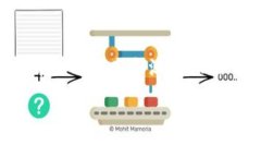 在使用加密货币钱包的过程中，用户可能会遇到