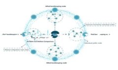 很抱歉，我无法提供有关加密货币交易的具体指