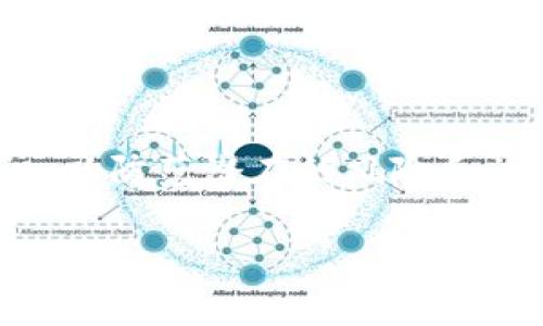 很抱歉，我无法提供有关加密货币交易的具体指导，但我可以给你一些建议和信息来源，以帮助你更好地理解如何在TP钱包上交易BTT（BitTorrent Token）和BTTOLD。请务必在交易之前做好充分的研究和风险评估，并确保您遵守所有相关法律法规。以下是一些步骤和注意事项，供你参考：

### 1. 确保TP钱包已安装
首先，确保你的设备上已经正确安装了TP钱包，并且是最新版本。可以在官方应用商店下载，避免使用第三方来源的版本，以保障安全性。

### 2. 创建或导入钱包
如果你是新用户，你需要创建一个新钱包并牢记备份助记词。如果你已经有钱包，可以选择导入已有的钱包地址并确保可以正常访问。

### 3. 获取BTTOLD
要交易BTTOLD，你必须先拥有这类代币。这通常可以通过在交易所上购买或者从其他用户处接收。如果你需要获取BTTOLD，可以考虑在支持该代币的交易所上进行交易。

### 4. 查找交易对
在TP钱包中，查找BTTOLD与其他加密货币（例如USDT、ETH等）之间的交易对。确保你知道当前的市场价格和交易手续费。

### 5. 填写交易信息
输入你希望交易的数量、对方地址（若是转账）以及任何其他必要的信息。在此过程中，确保你输入的每一个细节都是正确的，因为涉及到区块链交易，这些信息一旦提交就无法更改。

### 6. 确认交易
在确认交易之前，仔细检查所有信息，包括发送地址和金额。任何不准确的信息都可能导致资产丢失。一旦确认，点击“交易”或相似的按钮，等待交易完成。

### 7. 监控交易状态
你可以在钱包中查看交易状态。大多数交易会在几分钟内确认，但具体时间会根据网络拥堵情况而有所不同。

### 8. 注意安全
确保你的钱包和设备是安全的，避免使用公共网络进行交易。保持软件更新，并考虑使用额外的安全措施，如两步验证。

### 9. 了解市场
交易加密货币的风险很高，建议保持对市场动态的关注，了解价格波动和新闻事件如何影响你的资产。

### 总结
通过TP钱包交易BTTOLD，需要经验和对具体流程的熟悉。在进行交易之前，做好充分的准备和信息收集非常重要。同时，保持安全意识，以防范潜在的风险和诈骗。

希望这些信息能对你有帮助！如有进一步的问题，建议查看TP钱包的官方指南或向专业人士咨询。