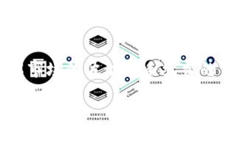 将TP钱包里的币转移到薄饼（BSC/Binance Smart Chain）上，不同币种或代币的操作可能有所不同，但以下是一个通用的步骤指导，帮助你完成这个过程。请确保在进行任何交易前，了解相关交易费用和风险。

### 转移TP钱包里的币到薄饼的步骤

#### 1. 准备工作
在开始之前，请确保你已经：

1. 拥有一个已经安装并设置好的TP钱包。
2. 拥有一个在薄饼网络上支持交易的去中心化钱包，如MetaMask。
3. 确保你有足够的BNB（币安币）用于支付交易费用。

#### 2. 选择合适的交换工具
选择一个支持跨链转账的去中心化交易所或跨链工具，如AnySwap、PancakeSwap或Binance Bridge等。 

在选择工具时，请确认其支持从TP链到BSC的跨链转账。

#### 3. 连接钱包
打开你选择的跨链工具，连接你的TP钱包，这通常可以通过点击页面右上角的“连接钱包”按钮完成。

在连接后，你需要选择要转移的代币和数量。确认所有信息无误后，继续进行下一步。

#### 4. 发起转账
在选择完要转移的币种后，输入你想要转移的数量。

请注意，转换过程中会收取一定的手续费，确保你有足够的余额来支付这部分费用。

#### 5. 接收代币
在确认转账后，你需要提供你的薄饼钱包地址，这样在转账完成后，你的代币将会转移到这个地址。

再次确认输入无误后，点击提交。交易可能需要一些时间来确认，请耐心等待。

#### 6. 检查余额
完成转账后，打开你的MetaMask钱包，切换到BSC网络，并查看你的余额，确保代币已经成功到达。

如果没有显示，请尝试手动添加代币合约地址，以确保该代币在你的钱包中可见。

### 常见问题

#### 1. 转账失败的原因
转账可能会因为手续费不足、网络拥堵或者合约错误而失败。确保你已了解当前网络状态及最新手续费。

#### 2. 如何添加代币到MetaMask
如果代币没有自动显示在MetaMask中，你可以手动添加。在MetaMask的“资产”界面，点击“添加代币”，并输入代币的合约地址、符号和小数位数。

#### 3. 使用公式
在执行转账时，可以使用简单的公式来计算所需的BNB：需要的BNB = 手续费 * 交易次数。

### 结论
通过上述步骤，将TP钱包中的币转移到薄饼是可行的，但务必小心操作。始终确认你输入的信息无误，确保安全。此外，了解市场的波动与手续费的变化，可以帮助你在加密货币世界中更好地导航。如果对这个过程感到不确定，可以寻求相关社区的帮助或咨询专业人士。

如有其他问题，请随时询问！