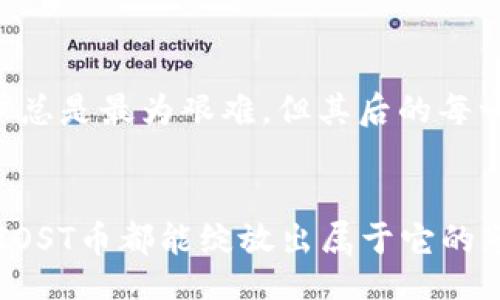 Navigating the Future of IOST: Your Guide to Storing and Managing IOST Coins with TP Wallet

IOST, TP Wallet, Cryptocurrency/guanjianci

一、IOST的魅力
在这个数字货币如星辰般璀璨的时代，IOST（Internet of Services Token）以其独特的技术和强大的应用场景吸引着众多投资者的目光。想象一下，在没有中介的情况下，数以千计的在线服务能够直接相互连接，像晨雾中的老桥一样，轻松穿梭于信息的海洋，这正是IOST所追求的愿景。

二、为何选择TP钱包？
在管理精准而多样化的加密资产时，选择一个安全、便捷的钱包尤为重要。TP钱包就如同数字资产的安全港湾，让你在波澜壮阔的加密货币海洋中，稳妥地管理手中的IOST币。它不仅支持多种数字资产，还提供了一系列强大的功能，仿佛是一把打开财富之门的金钥匙。

三、TP钱包的核心功能
TP钱包犹如一位细心的管家，默默为你的投资保驾护航。从简单的买入、卖出操作，到复杂的资产管理与交易记录查询，TP钱包都能轻松应对。同时，用户友好的界面设计仿佛是一扇透明的窗户，让你在操作中时时刻刻都能看到资产状态，心中无比安心。

四、安全与隐私：无微不至的保护
在数字资产的世界中，安全与隐私是每个投资者最为关心的话题。TP钱包使用了高级加密技术，确保你的资产和个人信息如同一封严严实实的信件，无欲无求，绝对不被外界窥探。这种安全感，犹如一层厚实的铠甲，为你的财富护航。

五、如何将IOST币转入TP钱包
想象一下，当你终于获得一枚璀璨的IOST币，它就像一颗璀璨的宝石，如何将它妥善安置在TP钱包中呢？首先，你需要下载并安装TP钱包，在账户创建后，系统将为你生成一个独一无二的收款地址。这就像你为自己的数字财富建造了一座专属的金库。在钱包中将IOST币发送到这个地址后，你便可以安心地坐享其成，等待它的增值。

六、管理与交易：轻松应对市场波动
在这个风起云涌的市场中，管理IOST币的技巧是每个投资者必须掌握的。TP钱包不仅能帮助你实时查看市场行情，甚至让你抓住最佳的交易时机。这就毋庸置疑，是投资者需要的“黄金搭档”。用它随时调控资产比例，像航海家一般，精准航行于波涛汹涌的市场中。

七、与社区互动：共建IOST生态
在TP钱包中，你不仅可以管理自己的资产，还可以与全球范围内的IOST社区成员互动。这就如同在一个 热闹的集市中，大家畅所欲言，共同分享各自的投资经验和市场见解，让彼此在学习中成长。加入这一社区，让你的IOST旅程不再孤单，反而成为了一场共同探索的奇妙旅程。

八、未来展望：IOST与TP钱包的无限可能
未来的IOST生态将更加丰富多彩，而TP钱包正是这片蓝海中的一颗璀璨明珠。它将随着IOST的发展而不断壮大，为用户提供越来越多的服务与支持。想象一下， 在未来的某一天，IOST可能会成为 centenas of 公司和服务的主要支付方式，而TP钱包则是每个用户通向这一新世界的通行证。

结尾：勇敢迈出第一步
无论你是刚踏入数字货币领域的新手，还是已经在这个领域沉浮多年的老手，选择IOST并使用TP钱包都是一个不错的决定。就像一场冒险，迈出第一步总是最为艰难，但其后的每一步都将令人兴奋。现在就行动起来，让TP钱包为你的IOST之旅保驾护航吧！

br
如同大海对帆船的拥抱，TP钱包将为你的IOST提供安全的航道，为你开启财富的新篇章。记得无时无刻关注市场动态，灵活掌控手中的资产，让每一枚IOST币都能绽放出属于它的光彩。