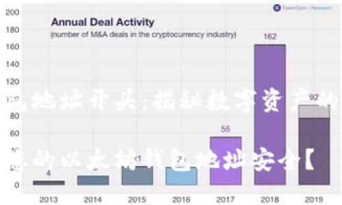以太坊钱包地址开头：揭秘数字资产的安全之道

如何确保您的以太坊钱包地址安全？