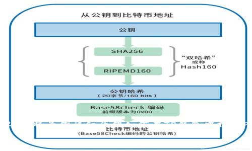 挖掘Pipi币的过程涉及多个技术步骤和钱包使用技巧。在这里，我将为你详细介绍如何在TP钱包中挖掘Pipi币。请注意，这个过程需要一定的区块链和数字货币知识。

### 深入挖掘Pipi币：在TP钱包中轻松实现财富增值