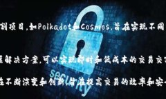 数字货币交割系统是数字货币交易中至关重要的