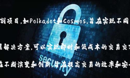 数字货币交割系统是数字货币交易中至关重要的组成部分，涉及到交易的结算和交割。这里列出一些主要的数字货币交割系统：

1. **中央集中交割系统**：
   - 许多交易所（如币安、火币）都有自己的中央集中交割系统。这些系统负责管理用户的资金存储、订单匹配和交易结算。

2. **去中心化交易所（DEX）**：
   - DEX如Uniswap、SushiSwap等，通过智能合约实现点对点交易，采用自动做市商（AMM）模型，用户直接在区块链上进行交割，无需将资产转移到中心化交易所。

3. **期货交割系统**：
   - 比特币期货合约的交割系统，如CME（芝加哥商品交易所）和CBOE（芝加哥期权交易所）的交割机制，通过清算所确保交易的稳定性与安全性。

4. **合成资产平台**：
   - 比如Synthetix，为用户提供合成资产的交易和交割方式，用户可以在这些平台上通过抵押其他资产获得合成数字货币。

5. **跨链交割系统**：
   - 为了完成不同区块链之间的交割，出现了一些跨链交割项目，如Polkadot和Cosmos，旨在实现不同区块链资产间的流动性。

6. **结算网络**：
   - Lightning Network（闪电网络）是一种比特币的二层解决方案，可以实现即时和低成本的交易交割。

以上只是一些例子，随着数字货币市场的发展，交割系统还在不断演变和创新，旨在提高交易的效率和安全性。