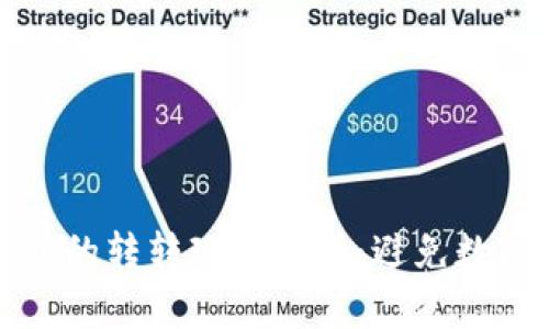 以太坊钱包打开时的转转现象解析：避免数字资产损失的绝招