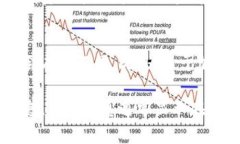 在TP钱包中，币的价格显示通常是通过以下几种方