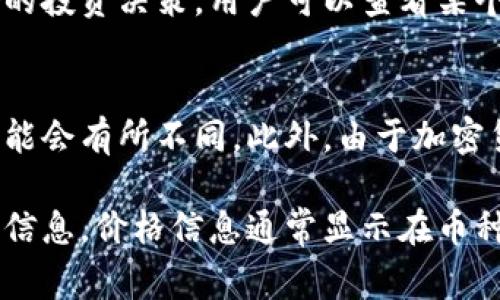 在TP钱包中，币的价格显示通常是通过以下几种方式实现的：

### 1. 实时市场数据
TP钱包会实时连接到多个加密货币交易所，获取最新的市场价格。这些价格通常是基于主流交易所（如币安、火币等）的成交价。通过这种方式，用户能够快速了解他们所持有的数字货币的当前市场价值。

### 2. 显示法币价格
除了以数字货币显示的价格，TP钱包还可以将币的价格转换为法币（如人民币、美元等）的价格。这通常通过实时汇率来完成，使得用户能够更直观地理解他们资产的价值波动。

### 3. 价格图表分析
TP钱包还可能提供价格走势图表，允许用户查看特定币种在过去一段时间内的价格波动。这种功能对于那些希望通过技术分析做出交易决策的用户特别有用。

### 4. 自定义价格提醒
用户可以设置价格提醒，当某个币种的价格达到预设值时，TP钱包会发送通知。这种功能帮助用户把握投资机会，并在价格波动时做出快速反应。

### 5. 历史数据查询
TP钱包还通常允许用户查询某个币种的历史价格数据，帮助用户分析价格走势，做出更好的投资决策。用户可以查看某个币种过去几天、几周乃至几个月的价格走势图，进而了解市场的长期趋势。

### 注意事项
用户在使用TP钱包查看币的价格时，应注意价格波动可能较大，并且不同交易所的价格可能会有所不同。此外，由于加密货币市场的特性，价格变化迅速，及时的信息更新十分重要。

对于具体的操作方式，用户可以在TP钱包的主界面找到相关的币种，然后点击查看其详细信息，价格信息通常显示在币种的中心位置。通过以上功能，TP钱包努力为用户提供一个全面、直观的数字货币交易体验。