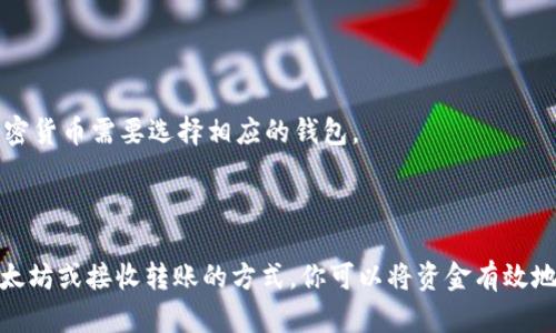 以太坊钱包本身是一个数字钱包，它的主要功能是存储和管理以太坊及其他基于以太坊的代币，如ERC-20代币。虽然以太坊钱包不直接“充钱”，但用户可以通过以下步骤将资金存入自己的以太坊钱包中。

### 1. 了解以太坊钱包的类型

在探讨如何将钱充入以太坊钱包之前，有必要了解不同类型的以太坊钱包。主要有三种类型：

- **软件钱包**：这类钱包可以是桌面应用程序或手机应用，用户可以通过这些应用管理以太坊和代币。
- **硬件钱包**：这是专为储存加密货币而设计的物理设备，具有更高级别的安全性。
- **在线钱包**：也称为网络钱包，通常由第三方服务提供，用户可以通过浏览器访问。

了解这些可以帮助你选择最适合自己财务状况和使用习惯的钱包。

### 2. 充值的步骤

以太坊钱包不支持直接充值，但你可以通过以下几种方式实现资金的“充入”：

#### 2.1 购买以太坊

你可以通过信任的加密货币交易所（如Coinbase、Binance等）购买以太坊。以下是简要步骤：

1. **注册账户**：在选择的交易所上注册账户。
2. **身份验证**：按照要求进行身份验证，这可能需要上传身份证明文件。
3. **添加支付方式**：通过银行账户、信用卡或其他支付方式为账户充入资金。
4. **购买以太坊**：选择你要购买的以太坊数量并完成交易。
5. **转移到你的钱包**：完成购买后，将以太坊转移到你的以太坊钱包地址。

#### 2.2 接收以太坊

另一种充值方式是接收别人转账的以太坊。为了接收资金，你需要将自己的钱包地址提供给对方。你可以在钱包应用中找到这个地址。

### 3. 注意安全

无论你选择哪种充值方式，确保你采取适当的安全措施：

- **私钥保护**：始终保护你的私钥，绝不要与任何人分享。
- **双重身份验证**：在交易所开启双重身份验证，以保障账户的安全。
- **使用硬件钱包**：如果你持有大量的以太坊，考虑使用硬件钱包来存储你的资产。

### 4. 了解费用

挂账以太坊交易通常会产生网络费用，这被称为“Gas费”。Gas费用依据网络的拥堵程度与交易复杂度而变化。你需要在交易前了解当前的Gas费，以避免不必要的支出。

### 5. 常见问题

- **可以使用法币充值吗？**  
  某些交易所允许用户使用法币（如美元、人民币等）直接购买以太坊，需查看各交易所的政策。

- **以太坊钱包的转账速度？**  
  转账速度受网络拥堵程度影响。高峰期时可能会稍慢，务必考虑Gas费用。

- **我能否将其他加密货币存入以太坊钱包？**  
  一般情况下，只有以太坊及其基于以太坊的代币可以存入以太坊钱包，其他加密货币需要选择相应的钱包。

### 结论

总的来说，虽然以太坊钱包不能像传统银行账户那样直接“充钱”，但通过购买以太坊或接收转账的方式，你可以将资金有效地转入自己的以太坊钱包中。注意安全和谨慎选择交易所是保护自己资产的关键。