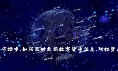 数字货币更新：全面掌握应用市场的新趋势引言