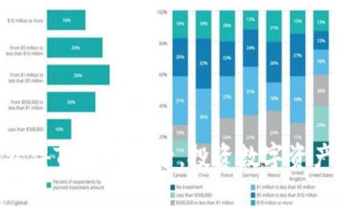 如何轻松获得TP钱包账号，投资数字资产的第一步！