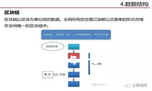   如何从TP钱包安全转账USDT到交易所？ / 
 guanjianci TP钱包, USDT, 交易所 /guanjianci 

引言：数字货币的新时代
在这个数字化飞速发展的时代，数字货币已经逐渐成为我们的生活常态。无论是日常消费还是投资交易，了解如何安全、便捷地转账是每个数字货币爱好者必备的技能。尤其是USDT这种稳定币，它在交易所中的流通性和便利性促使越来越多的人进行交易。本文将详细介绍如何从TP钱包将USDT转账到交易所，确保你每一步都稳妥顺利。

一、了解TP钱包的基本功能
TP钱包作为一款智能合约钱包，提供了安全、便捷的数字资产管理服务。在晨雾中的社区广场，用户们通过TP钱包，可以自由地进行资产的存储、发送和接收。TP钱包支持多种数字货币，其中USDT因其稳定性而备受青睐。
TP钱包的界面友好，用户可以直观地看到自己的资产余额，并进行简单操作。这种设计对于新手用户尤为重要，有助于他们快速上手。

二、选择合适的交易所
在将USDT从TP钱包转账之前，首先需选择一个信誉良好的交易所。选定交易所时，可以参考以下几个方面：
ul
    listrong安全性：/strong确保交易所具有良好的安全记录和保障措施，例如资金保险和双重验证等。例如，在灯火璀璨的城市中，选择一个有良好口碑的交易所犹如为自己的资产加了一道保险。/li
    listrong流动性：/strong了解交易所的交易量和流动性，确保在需要交易时能够快速完成。例如，在人流如潮的市场上，流动性充足的交易所能让你迅速成交。/li
    listrong手续费：/strong关注交易过程中可能产生的费用，不同平台的手续费差异可能很大。/li
/ul

三、准备转账USDT的步骤
在决定将USDT转入交易所后，接下来的步骤至关重要。以下是具体操作步骤：

h4步骤一：获取交易所的USDT充值地址/h4
登录你选择的交易所账户，通常在首页或“资产管理”栏目中，会有“充值”或“存款”选项。选择USDT并复制对应的充值地址。确保你复制的是USDT的地址，比如在繁华的夜市中，确保你找到的是那家打着明亮招牌的店铺。

h4步骤二：打开TP钱包，选择USDT/h4
在TP钱包中，打开你的帐号，选择你保存USDT的相应钱包。此时，你将看到你的USDT余额。再往下你会发现一个“发送”按钮，就如同晨跑时的起跑线，这一步是你成功转账的关键。

h4步骤三：输入充值地址和金额/h4
在发送界面，粘贴先前复制的充值地址，同时输入要发送的USDT金额。这里需要格外小心，确保地址的准确性，避免像在繁忙的街道上迷路一样找不到你的资产。
很多钱包也会提醒你确认输入的地址，这其实是一道保护措施，务必认真对待。如果你不小心将USDT发送到了错误的地址，那么这笔资金可能就会化为乌有，如同晨曦中的露珠，悄然消失在阳光下。

h4步骤四：确认交易信息/h4
在确认发送之前，TP钱包会再次显示你刚才输入的地址和金额。检查一遍，确保无误。在这个环节，细致如同在进行一场小型的典礼，总是要确保每一个细节都完美。
确认无误后，点击发送。在这个瞬间，心中的期待如同晨间阳光穿透云层，照耀着即将到来的交易成功。

h4步骤五：查看交易状态/h4
发送请求后，你可以在TP钱包中查看交易状态。一般而言，交易确认时间很快，但也会因网络拥堵而有所延误。这时，可以选择在交易所中查看相应的交易记录，期待那一刻，当你的资产像大海般涌入交易所账户。

四、交易所内查看USDT情况
一旦交易确认成功，登陆交易所后，你的USDT余额会及时更新。此时，你可以开始进行各种投资和交易。无论是购买其他数字货币，还是进行USDT的场外交易，在这个瞬间，你的资产就如同渐渐盛开的花朵，绽放出新的可能。

五、常见问题与注意事项
尽管转账过程看似简单，但在实际操作中，常会遇到一些小问题：
ul
    listrong转账失败：/strong有时候因为网络问题或者平台故障会导致转账失败。在这种情况下，保持冷静，查看支付记录和状态，必要时联系技术支持。/li
    listrong手续费问题：/strong了解清楚转账前后的手续费，确保你的操作尽量能节省成本。/li
    listrong充值地址的有效性：/strong记得定期检查充值地址是否变动，一些交易所可能会改变地址，为自己的资金安全负责。/li
/ul

总结：简化你的数字资产管理之旅
通过以上的步骤，相信你已经掌握了如何从TP钱包安全、方便地转账USDT到交易所的技巧。随着数字货币的普及，良好的财务管理和交易习惯愈发重要。在阳光普照的每一天，让我们一起在这个数字货币的浪潮中乘风破浪，创造属于自己的财富传奇。
如同晨雾中的老桥，稳健而坚固，愿每一个数字货币爱好者都能在未来的金融海洋中找到自己的归宿。