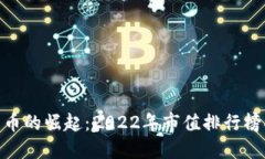 : 探索数字货币的崛起：2022年市值排行榜揭示的