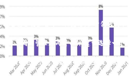 Zil（Zilliqa）和以太坊（Ethereum）是两种不同的区块链平台，虽然它们都支持智能合约和去中心化应用，但它们的代币和技术架构各自独立。因此，一个Zil钱包通常不能直接存储以太坊及其代币。

但是，有些钱包支持多种区块链，可能同时支持Zilliqa和以太坊的代币。如果你希望同时管理这两种币种，建议选择一个支持多链的钱包，如MetaMask、Trust Wallet或其他类似应用。

在选择钱包时，请确保你选择的应用程序或服务具有良好的安全性和用户评价，同时也要注意保护你的私钥和恢复短语，避免丢失资产。