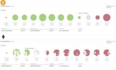 中本聪创建TP钱包的详细教程：轻松备份与安全管