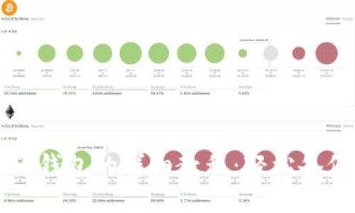 中本聪创建TP钱包的详细教程：轻松备份与安全管理