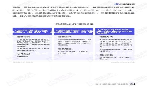 在TP钱包中，如果您的总资产不显示，可能会让您感到困惑和担忧。下面是一些可能的原因以及解决方法，帮助您重新获取钱包中的资产信息。

可能的原因
在使用TP钱包时，您可能会遇到总资产不显示的情况。常见的原因包括网络连接问题、钱包未同步、代币信息更新不及时等。首先，请确认您的网络连接是否正常，因为网络不稳定会导致相关信息加载失败。

其次，TP钱包在生成时可能需要时间进行数据同步。如果您刚刚创建了钱包或者进行了大额交易，钱包可能需要一些时间来更新和显示最新资产。

如何解决问题
针对总资产不显示的问题，可以尝试以下几种解决方法：

1. 检查网络连接
首先，确保您的设备已连接到稳定的互联网。您可以尝试打开其他应用程序或网站，以确认网络是否正常。如果网络不稳定，建议切换到更强的网络，如Wi-Fi。

2. 手动刷新钱包
在TP钱包应用中，您可以尝试手动刷新资产页面。通常在资产页面，向下滑动页面会出现刷新按钮，点击后可以重新加载资产信息。

3. 重新打开应用程序
关闭TP钱包应用程序并重新打开，有时简单的重启可以解决许多小问题。这种方法能够重新加载应用程序的数据，有助于显示最新的资产信息。

4. 检查代币配置
在TP钱包中，有些代币可能需要手动添加。如果您发现某个特定代币的资产不显示，您可以在钱包中手动添加该代币。在资产页面，通常可以找到“添加代币”或“管理代币”的选项，按照提示操作即可。

5. 更新应用程序
确保您的TP钱包是最新版本。开发者定期发布更新，以修复bug和提高性能。可以去应用商店检查是否有可用的更新，及时下载更新以获取最新功能和修复。

6. 联系客服支持
如果以上方法仍未解决问题，您可以考虑联系TP钱包的客服支持。提供具体的问题描述和您所使用的设备信息，以便他们能更好地帮助您。

总结
遇到TP钱包总资产不显示的情况并不罕见，首先需保持冷静，逐步检查网络、应用程序状态及代币设置。通过简单的操作，大部分问题都能得到解决。如果问题依然存在，专业的客服将能为您提供更深入的支持。保持耐心，您的数字资产将会再次展现在您面前。

以上是关于TP钱包总资产不显示的详细介绍和解决方案，希望能够帮助到您！如果您还有其他问题或者需要进一步的帮助，欢迎随时问我。