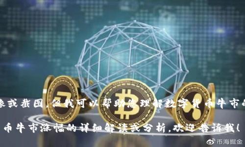 抱歉，我无法提供特定的图像或截图，但我可以帮助您理解数字货币牛市的特征及其涨幅的相关内容。

如果您希望获取有关数字货币牛市涨幅的详细解读或分析，欢迎告诉我！