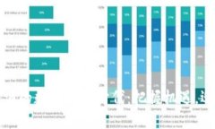 风起云涌的数字货币时代：把握机遇，迎接未来