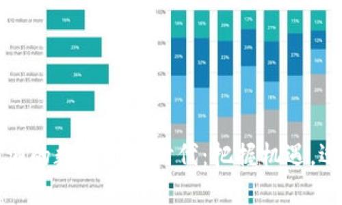 风起云涌的数字货币时代：把握机遇，迎接未来