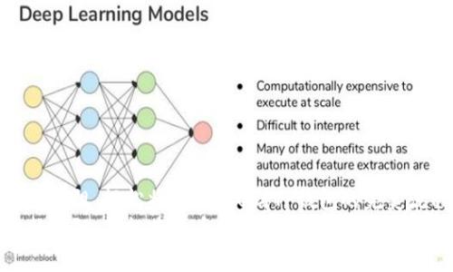 流畅无阻，轻松将火币提U到TP钱包的完美流程
流畅无阻，轻松将火币提U到TP钱包的完美流程