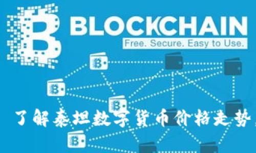 “探秘泰坦”——了解泰坦数字货币价格走势，助你投资决策！