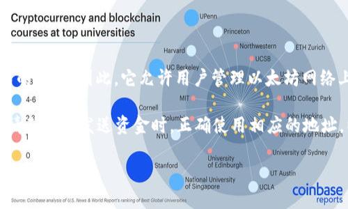 imToken 是一个专业的数字资产钱包，主要支持以太坊及其生态圈的代币，包括 ERC-20 和 ERC-721 格式的代币。因此，它允许用户管理以太坊网络上的资产，并生成以太坊钱包地址。用户可以通过该钱包进行以太坊及其代币的收发、交易、以及其他相关操作。

如果你在使用 imToken，那么你将会拥有一个以太坊钱包地址，用于发送和接收以太坊以及其它支持的代币。请确保在发送资金时，正确使用相应的地址，以免造成资产的损失。

如有其他疑问或者需要更详细的信息，请随时提问！