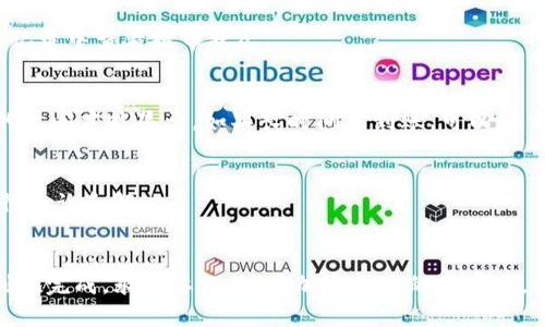 将交易所中的虚拟货币提取到TP钱包的流程相对简单，但需要仔细操作以确保资产安全。下面将详细介绍步骤。

第一步：准备工作
在开始提币之前，请确保你已经完成以下准备工作：
ul
    listrong账户注册：/strong确保你已经在交易所和TP钱包中都完成了账户注册，并且各自完成了身份验证（KYC）。/li
    listrong安全设置：/strong建议为你的交易所账户和TP钱包设置强密码，并启用双重验证，以增强账户的安全性。/li
    listrong了解手续费：/strong不同交易所和钱包可能会有不同的提币手续费，提前了解这些信息可以避免不必要的损失。/li
/ul

第二步：获取TP钱包地址
在进行提币之前，你需要获取TP钱包中相应币种的接收地址：
ul
    li打开TP钱包应用程序。/li
    li选择你要接收的虚拟货币（例如以太坊、比特币等）并进入该币种的钱包界面。/li
    li找到“接收”按钮，点击后会显示一个二维码和一串字母和数字组成的地址。记住这个地址，这就是你从交易所提币时需要用到的地址。/li
/ul

第三步：进入交易所进行提币操作
接下来，进入你希望提币的交易所，按照以下步骤操作：
ul
    li登录到你的交易所账户。/li
    li在主界面找到“资产”或“钱包”选项，进入其中。/li
    li找到你希望提取的币种，点击“提币”或“提现”选项。/li
/ul

第四步：填写提币信息
在提币页面，你需要填写一些信息：
ul
    listrong钱包地址：/strong将你在TP钱包中获取的地址粘贴到钱包地址的输入框中。务必仔细核对，确保输入无误。/li
    listrong提币金额：/strong输入你希望提取的金额。注意不要提取超过你可用余额的数量。/li
    listrong确认手续费：/strong在提币前会告诉你需要支付的手续费，仔细阅读并确认。/li
/ul

第五步：确认提币请求
填写完相关信息后，点击“提交”或“确认”按钮。通常，交易所会要求你进行额外的安全验证，例如发送验证码到你的注册邮箱或手机。输入验证码以确认你的提币请求。

第六步：等待提币处理
提交之后，提币请求会被处理。处理时间取决于交易所的效率，通常会在几分钟到数小时内完成。你可以在交易所的提币记录中查看提币状态。

第七步：确认钱包到账
当交易所处理完毕后，回到TP钱包，查看所提币种的余额。一般情况下，余额会很快更新，但在某些情况下可能需要一定的时间才能显示。如果长时间未到账，可以在交易所查询交易记录，确认是否完成了提币。

第八步：处理提币问题
如果在提币时遇到任何问题，比如资金未到账或错误地址等，建议你及时联系交易所的客服支持，提供相关信息以便进行查询和解决。

总结
将交易所的虚拟货币提取到TP钱包是一项相对简单的操作，只要你遵循以上步骤并仔细核对所有信息，就可以安全顺利地完成。永远要记住，在加密货币的世界里，安全第一是永恒的真理。在选择交易所和钱包时，要优先考虑它们的安全性与信誉，时刻保持警惕，保护好你的数字资产。