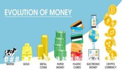 ### 理解TP钱包流动性添加