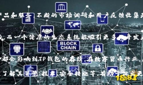 关于TP钱包是否会倒闭的问题，答案并不明确。TP钱包（Trust Wallet）是一款受到广泛欢迎的数字货币钱包，作为一个去中心化的数字资产管理工具，它为用户提供了便捷的资产存储、交易和管理功能。不过，钱包和交易所的安全性、可用性以及持续运营的能力都受到多种因素的影响。

以下是一些影响TP钱包未来发展的因素：

市场竞争加剧
数字货币领域的竞争非常激烈，除了TP钱包，还有许多其他钱包和交易所如MetaMask、Coinbase等，它们不断推出新功能和改进用户体验。这意味着TP钱包需要持续创新和，才能保持用户的忠诚度和市场份额。

安全性问题
安全是数字钱包用户最为关心的问题之一。如果TP钱包未能有效保护用户资产，或者遭遇大规模黑客攻击，那么不仅会导致用户流失，也可能影响其声誉，从而在市场中失去竞争力。

技术更新与合规性
随着区块链技术和法规的不断发展，TP钱包需要适时更新其技术架构，确保符合新的合规要求。任何技术上的滞后或合规问题都可能导致用户信任的下降，进而影响钱包的长期生存。

用户群体的变化
用户的需求和偏好会随着市场环境和技术的发展而变化。因此，TP钱包需要准确把握用户心理，以持续提供符合需求的产品和服务。不断的市场调研和用户反馈收集是非常重要的。

社区支持与生态系统
TP钱包的社区支持和活跃度也是其生存的重要因素。强大的用户社区能够提供支持、反馈和推广，增强钱包的品牌传播力。而一个健康的生态系统能吸引更多的开发者参与，促进应用和功能的扩展。

总结
尽管目前TP钱包表现良好，但未来的发展并非一帆风顺。市场竞争、安全性、技术更新、用户需求变化以及社区支持等因素都会影响到TP钱包的存续。在数字货币行业，灵活应对各种变化，并始终保持用户的信任和黏性，是每一个数字钱包成功的关键。

总之，TP钱包并不一定会倒闭，但面临的挑战和风险不可小觑。用户在选择使用数字货币钱包时，除了关注其功能外，更应了解其背景、技术、安全措施等，有助于做出更为明智的决策。