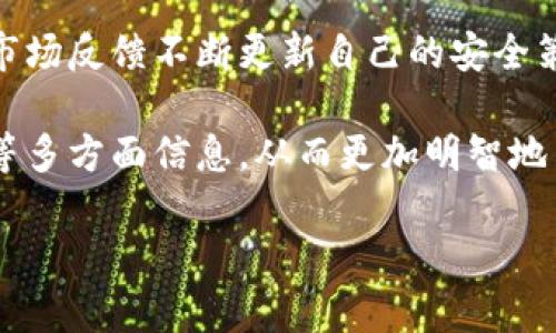 关于“弘盛国际tp钱包”安全性的问题，实际上涉及到多个层面，包括技术安全、用户行为安全以及平台声誉等。为此，我们可以从以下几个方面进行详细探讨，帮助用户全面理解这一话题。

1. 平台背景及声誉
弘盛国际作为一个数字钱包平台，其背景和声誉是用户首先要考虑的因素。用户可以通过查阅相关的新闻报道、用户评价和论坛讨论来了解该平台的历史。一个有良好声誉的平台通常会在安全性方面投入更多的资源，包括防范黑客攻击和数据泄露的技术。

2. 技术安全保障
安全的钱包一般会采用高强度的加密技术来保护用户的信息和财产。例如，采用256位AES加密标准，确保用户的资金和数据不被随意窃取。此外，平台是否有多重身份验证（如短信验证码、指纹识别等）也是判断其安全性的一个重要指标。

3. 用户行为与安全意识
除了平台的技术保障，用户自身的安全意识也至关重要。使用tp钱包时，用户应避免在公共网络下进行交易，切勿轻易点击不明链接或下载不明软件。此外，定期更换密码、开启两步验证等措施也能有效提升账户的安全性。

4. 客服与投诉机制
一个优秀的数字钱包平台通常会提供完善的客服体系，能够及时解决用户在使用中遇到的问题。当用户发现存取款异常或账户被盗等问题时，及时的反应和支持至关重要。因此，查看弘盛国际是否具备24/7的客户支持、在线客服等，将直接影响用户的使用体验和信任度。

5. 持续更新与社区反馈
安全性并不是一成不变的，随着科技的发展，很多新的安全威胁也不断出现。一个安全的钱包会根据最新的安全技术和市场反馈不断更新自己的安全策略。因此，用户可以关注弘盛国际的官方公告和社区讨论，及时了解其安全技术的升级情况。

在总结以上几点后，用户在选择使用弘盛国际tp钱包时，应综合考虑平台的技术手段、用户的使用习惯以及平台的声誉等多方面信息，从而更加明智地决定是否使用该钱包。同时，保持良好的安全习惯也是保护个人资产的重要保障。 

希望以上分析能对您理解弘盛国际tp钱包的安全性有所帮助。如果还有其他问题，欢迎继续提问！