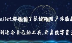 在现代数字货币的世界中