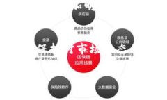 在使用TP钱包（TokenPocket）进行加密货币交易时，