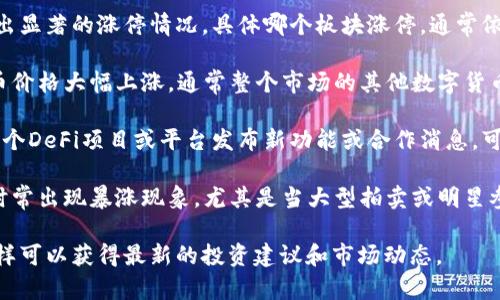 数字货币市场是一个高度不稳定且变化迅速的领域，在不同的时间段，不同的板块可能会表现出显著的涨停情况。具体哪个板块涨停，通常依赖于市场行情、政策变化、技术进展等众多因素。不过，以下几个板块常常是投资者关注的重点：

1. **比特币板块**：比特币作为市场的领头羊，其价格波动常常引导整个市场行情。如果比特币价格大幅上涨，通常整个市场的其他数字货币也会受到影响。

2. **DeFi（去中心化金融）板块**：近年来，DeFi项目如Uniswap、Aave等受到广泛关注。如果某个DeFi项目或平台发布新功能或合作消息，可能会导致其相关代币涨停。

3. **NFT（非同质化代币）板块**：随着数字艺术品和虚拟收藏品的流行，与NFT相关的项目也时常出现暴涨现象，尤其是当大型拍卖或明星参与时，市场的火热程度会不断上升。

要确定具体的涨停板块和代币，建议查看各大数字货币交易所的最新行情和相关市场资讯，这样可以获得最新的投资建议和市场动态。