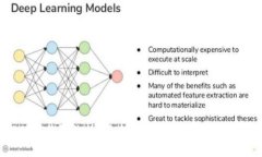 揭秘TP钱包价格：背后的计
