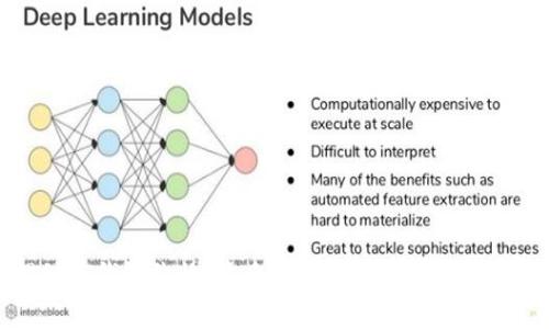 揭秘TP钱包价格：背后的计算逻辑与市场影响