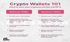 关于TP钱包是否存在病毒的问题，实际上需要从多